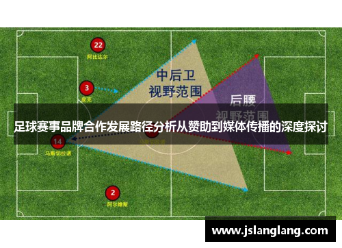 足球赛事品牌合作发展路径分析从赞助到媒体传播的深度探讨
